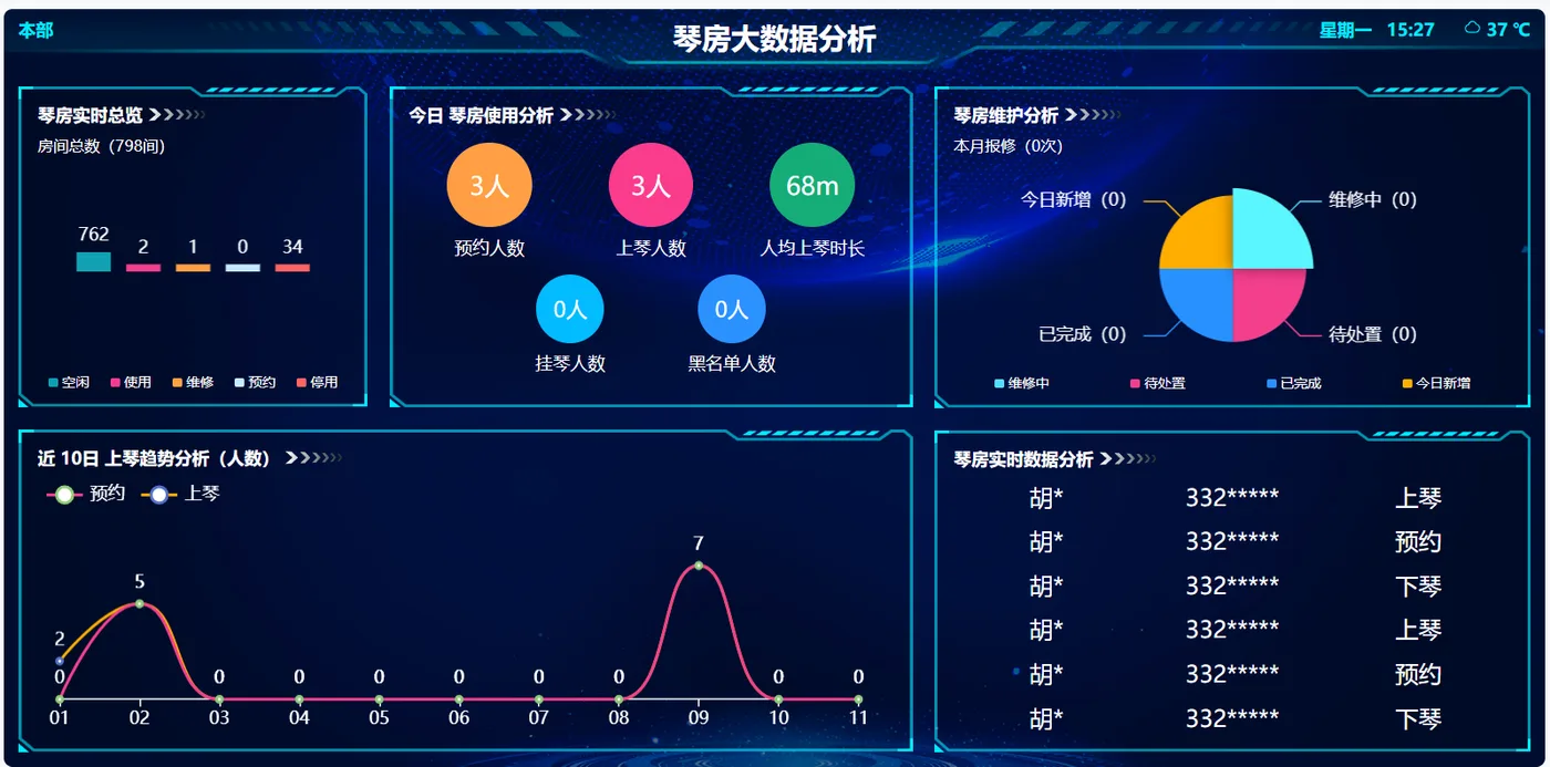 智慧琴房管理系统