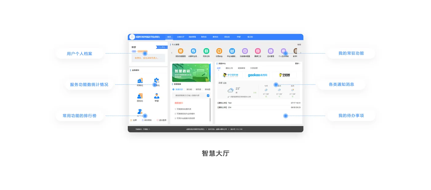 智慧校园